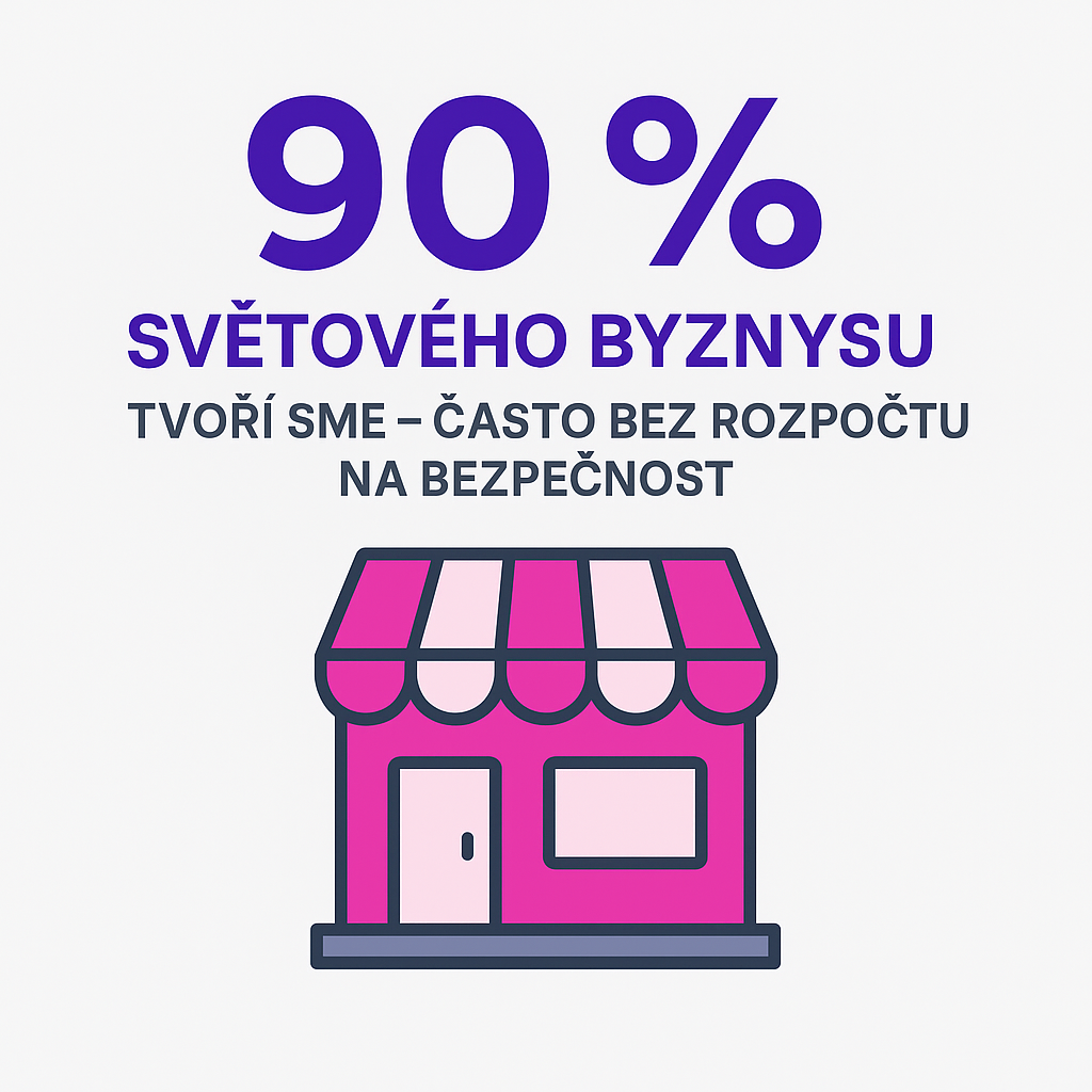 SME a kyberbezpečnost: 3 kroky k odolnosti
